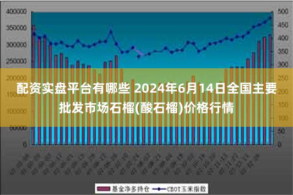 配资实盘平台有哪些 2024年6月14日全国主要批发市场石榴(酸石榴)价格行情