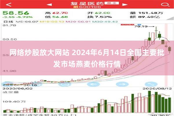 网络炒股放大网站 2024年6月14日全国主要批发市场燕麦价格行情