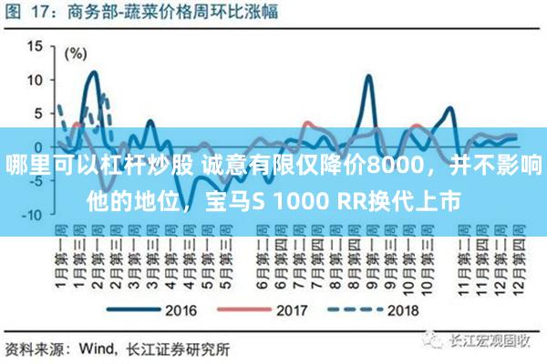 哪里可以杠杆炒股 诚意有限仅降价8000，并不影响他的地位，宝马S 1000 RR换代上市