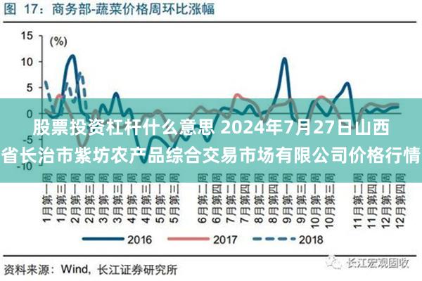 股票投资杠杆什么意思 2024年7月27日山西省长治市紫坊农产品综合交易市场有限公司价格行情