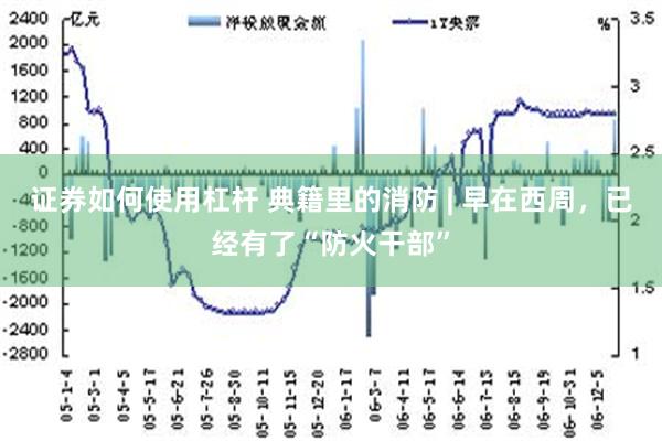 证券如何使用杠杆 典籍里的消防 | 早在西周，已经有了“防火干部”