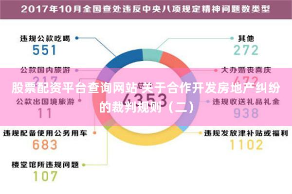 股票配资平台查询网站 关于合作开发房地产纠纷的裁判规则（二）