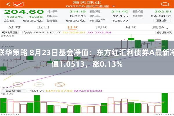 联华策略 8月23日基金净值：东方红汇利债券A最新净值1.0513，涨0.13%