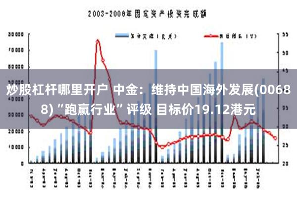 炒股杠杆哪里开户 中金：维持中国海外发展(00688)“跑赢行业”评级 目标价19.12港元