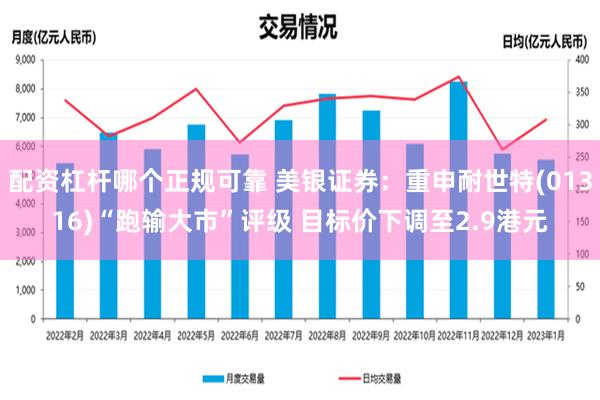 配资杠杆哪个正规可靠 美银证券：重申耐世特(01316)“跑输大市”评级 目标价下调至2.9港元