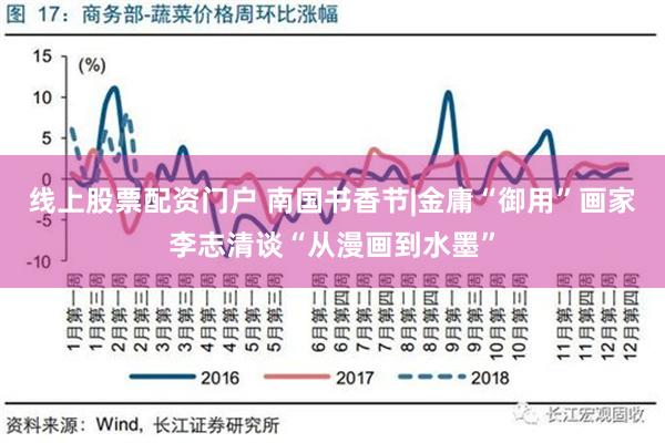 线上股票配资门户 南国书香节|金庸“御用”画家李志清谈“从漫画到水墨”