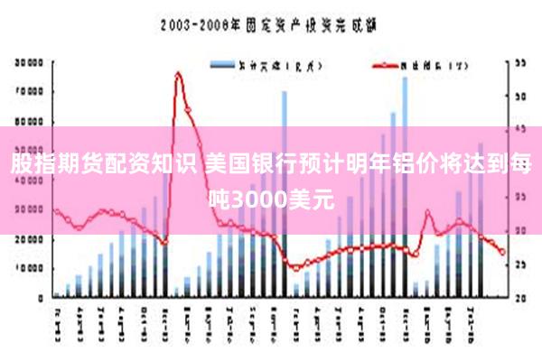 股指期货配资知识 美国银行预计明年铝价将达到每吨3000美元