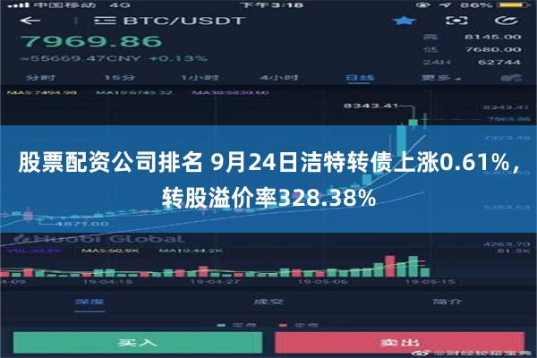 股票配资公司排名 9月24日洁特转债上涨0.61%，转股溢价率328.38%