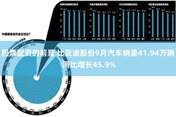 股票配资的前景 比亚迪股份9月汽车销量41.94万辆 同比增长45.9%