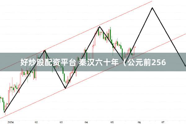 好炒股配资平台 秦汉六十年（公元前256