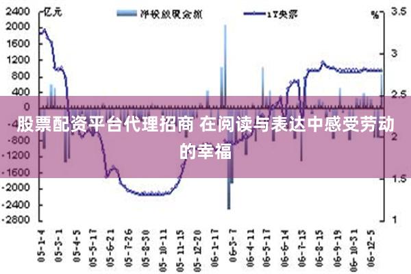 股票配资平台代理招商 在阅读与表达中感受劳动的幸福