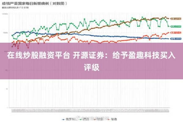 在线炒股融资平台 开源证券：给予盈趣科技买入评级