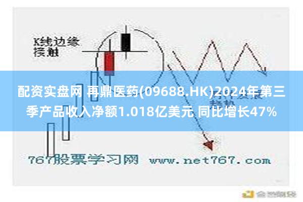 配资实盘网 再鼎医药(09688.HK)2024年第三季产品收入净额1.018亿美元 同比增长47%