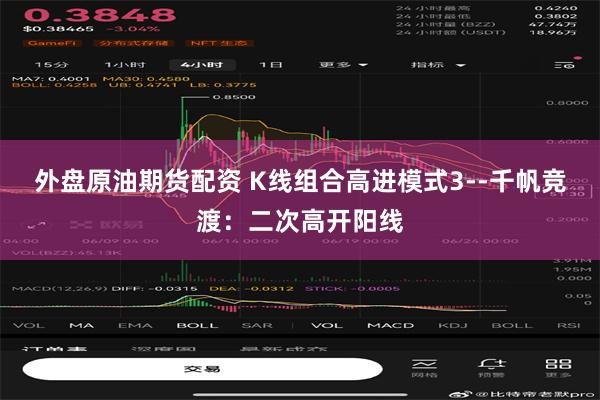 外盘原油期货配资 K线组合高进模式3--千帆竞渡：二次高开阳线
