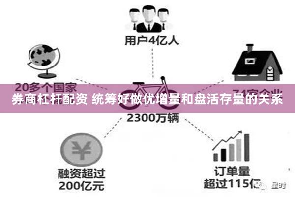 券商杠杆配资 统筹好做优增量和盘活存量的关系