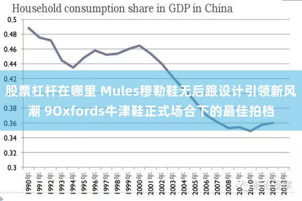 股票杠杆在哪里 Mules穆勒鞋无后跟设计引领新风潮 9Oxfords牛津鞋正式场合下的最佳拍档