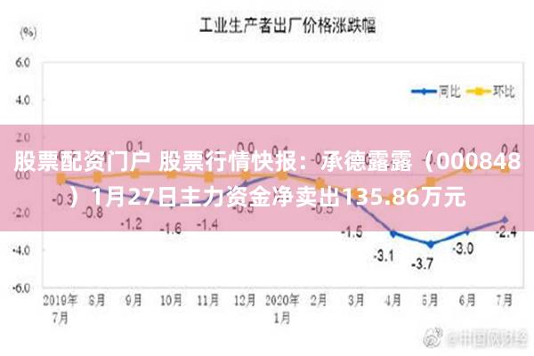 股票配资门户 股票行情快报：承德露露（000848）1月27日主力资金净卖出135.86万元