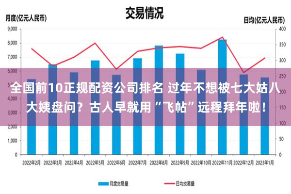 全国前10正规配资公司排名 过年不想被七大姑八大姨盘问？古人早就用“飞帖”远程拜年啦！